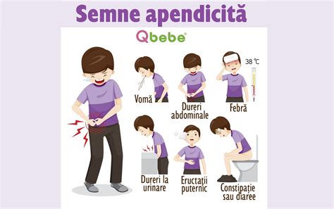 simptome apendicita copii|Apendicita la copii: primele simptome la care părinții。